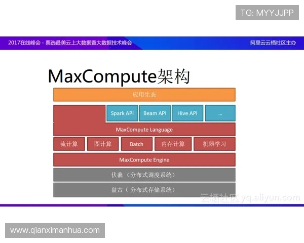 分析4001百老汇真人平台的用户评价与口碑，了解真实玩家的使用体验与建议