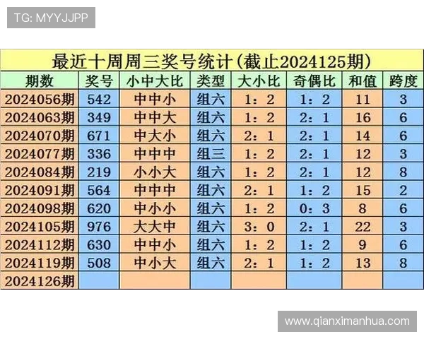 六合彩网娱乐app最新优惠活动,丰富彩金奖励等你来领取 六合彩网娱乐app最新优惠活动,丰富彩金奖励等你来领取