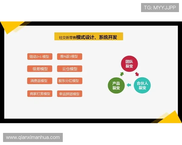 解密澳门威尼斯客户端的运营模式与盈利情况 解密澳门威尼斯客户端的运营模式与盈利情况